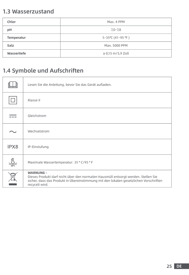 Warn- und Sicherheitshinweise