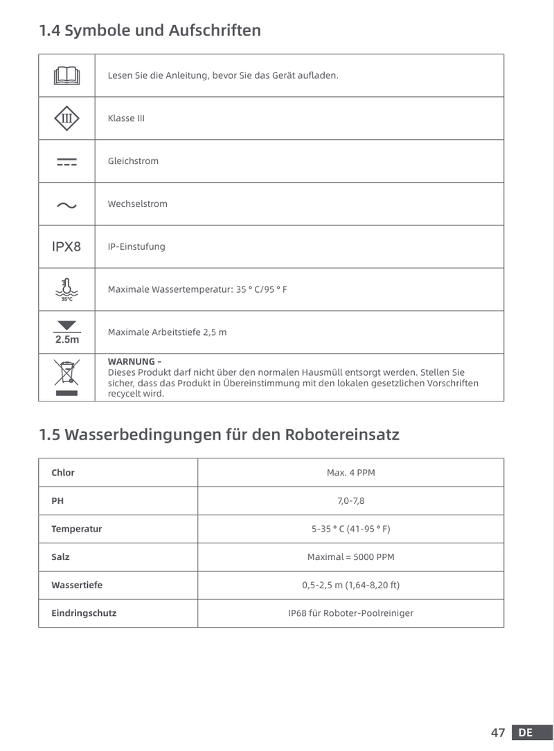 Warn- und Sicherheitshinweise