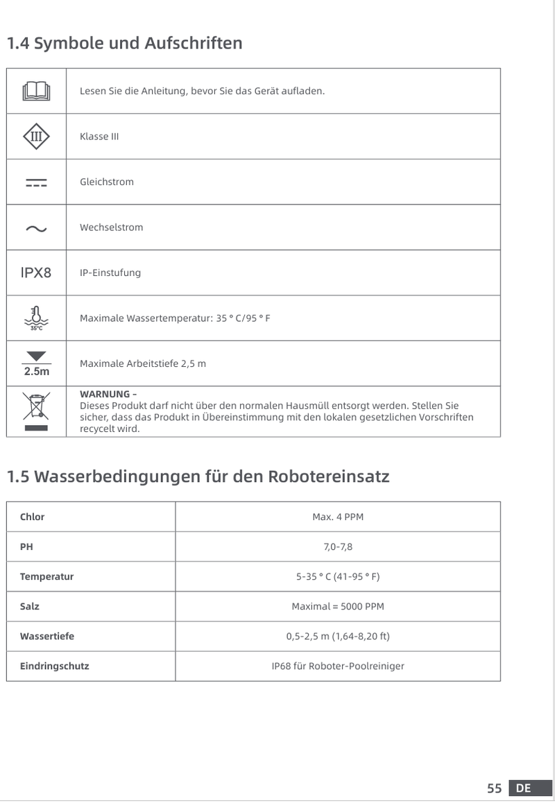 Warn- und Sicherheitshinweise