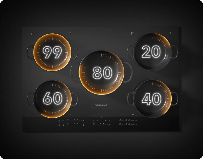 Zonen‑Timer