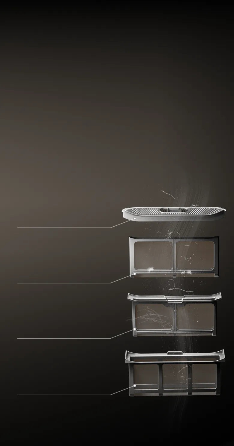 Dreame AI Dual Inverter Dryer L9 Flusenfilterung 4 Lagen Partikel stufenweise durch Grobfilter 80-Mesh 120-Mesh abgefangen