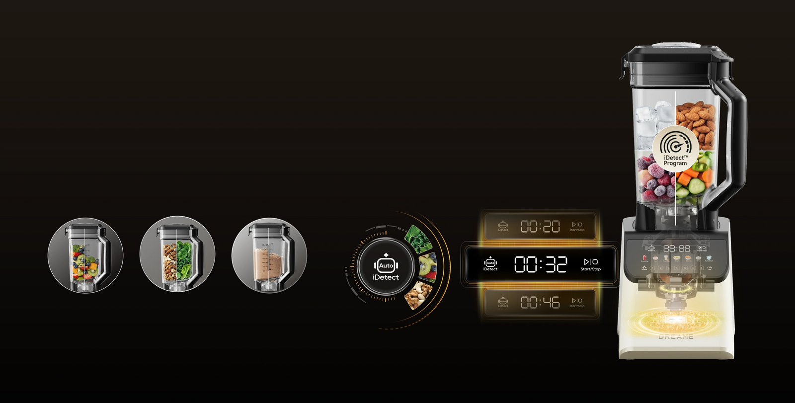 iDetect™-Technologie