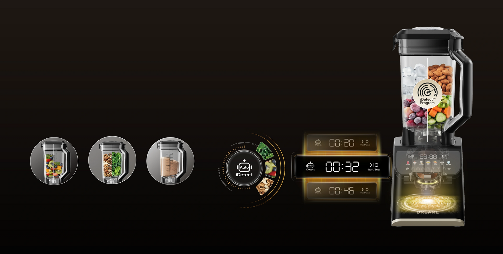 iDetect™-Technologie