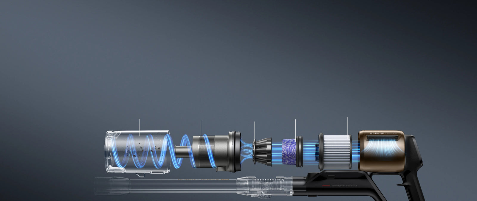 Dreame   Z30 Pro Aqua-A 5 Schicht HEPA Filtersystem für 99,99 Prozent Filtration von Feinstaub