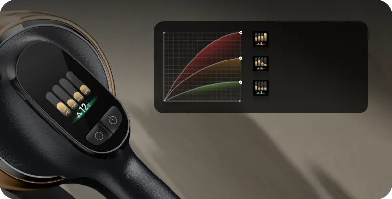 Dreame Z30 Pro Aqua-A Stielstaubsauger mit Nassreinigungsfunktion intelligente Schmutzerkennung und Saugkraftsteuerung.